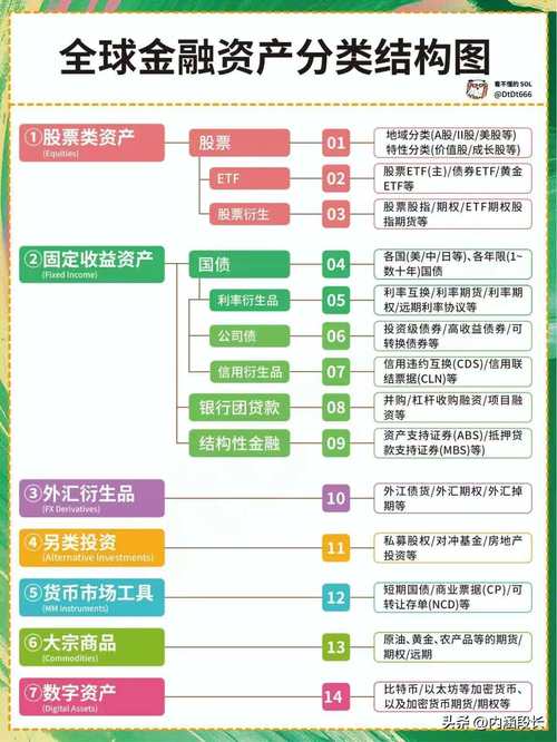 短期投资会计科目_短期投资特点_有价证券投资会计处理