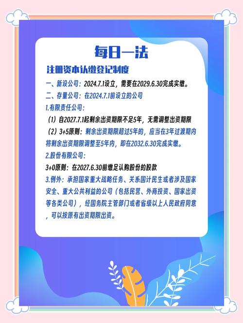 国务院注册资本新规解读：2027年6月30日前需完成认缴出资调整，企业如何应对？