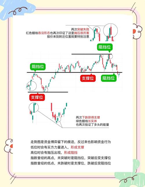主力资金减仓分析_新宏泰电器资金流向_新宏泰股票今日行情