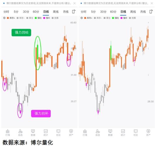 _恒信宝配资利息_ A股配资平台跑路事件 