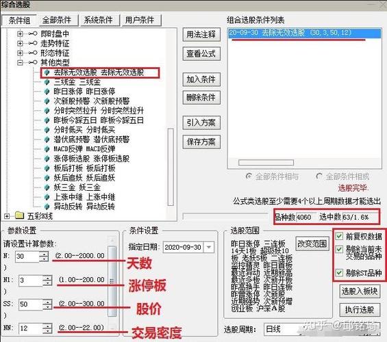 新手买股票怎么选股_少量资金交易技巧_新手小白学习炒股注意事项