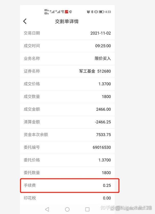 手机买卖股票软件iphone_股票软件交割单查询_招商证券股票交易记录查询