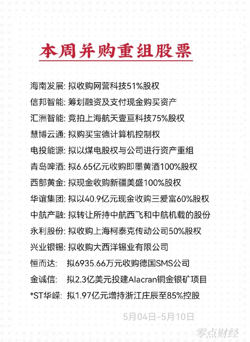 深a与沪a股票区别_深a和沪a的区别_深a和沪a股票代码差异