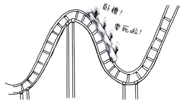 持仓量低 成交量大 说明什么_股价成交量关系_底部成交量顶量比较