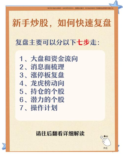 新手选股无从下手？牛股王APP：智能选股+模拟盘，小白快速入门