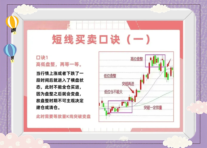 成交量换手率K线均线_短线用什么指标最好_短线交易技术指标