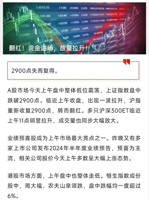 高位放量下跌意味着什么_A股市场调整氛围浓重_创业板注册制对市场影响