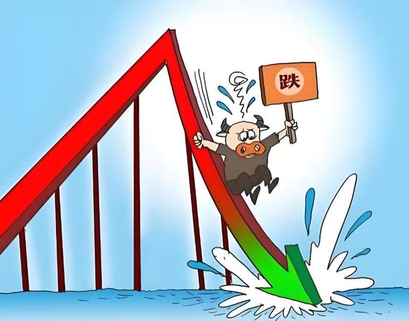 抗疫概念股上涨行情_尾盘拉高回落_A股冲高回落行情