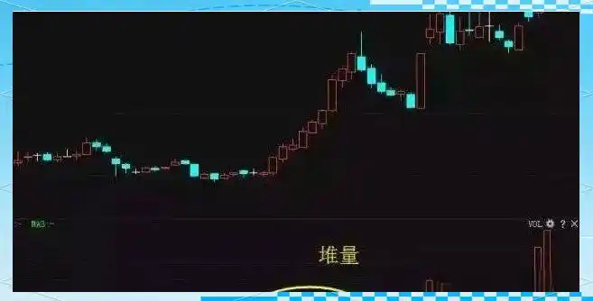 持仓量低 成交量大 说明什么_成交量深层意义_成交量基础概念
