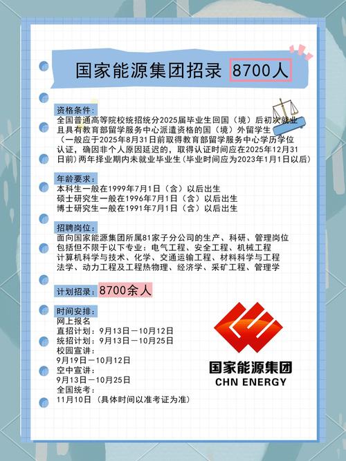 国家能源集团招聘信息_中国国电集团笔试成绩_国家能源集团校园招聘