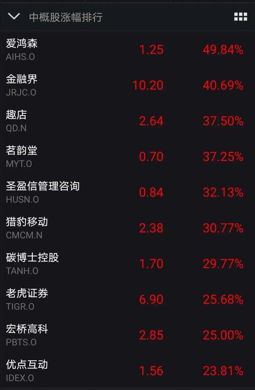 场外配资平台曝光_非法证券业务活动_场外配资合法性