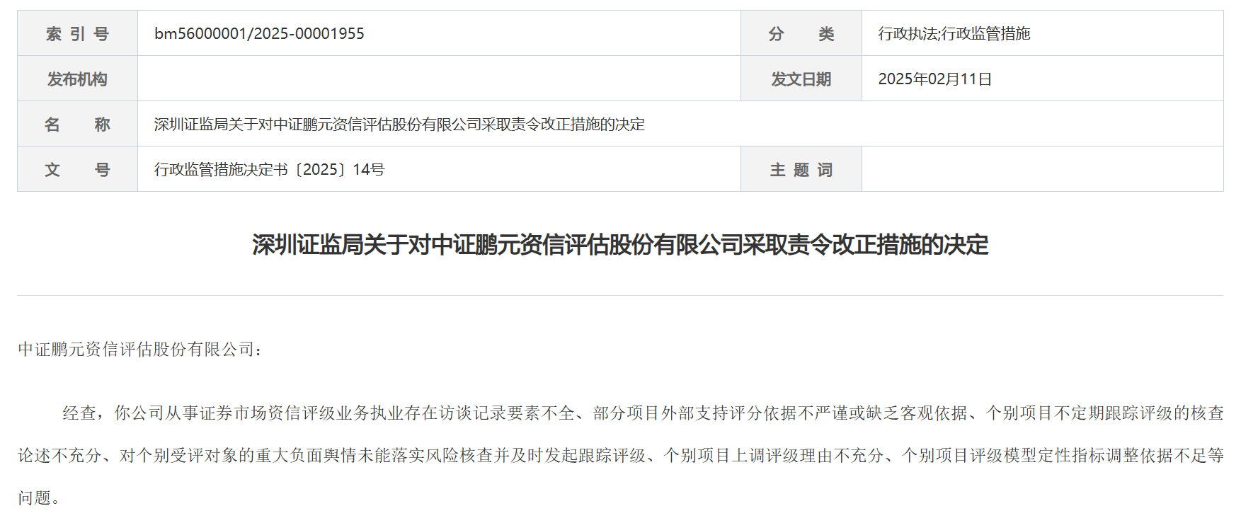 中证鹏元评级业务违规_鹏元资信评估好进吗?_中证鹏元责令改正