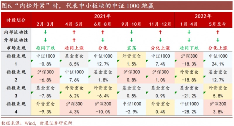 上证科创板100指数_科创100ETF_东方财富网 基金持仓