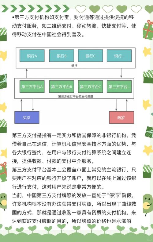 移动支付市场份额分析_2025翼支付逢5五折是指_翼支付市场份额不足原因