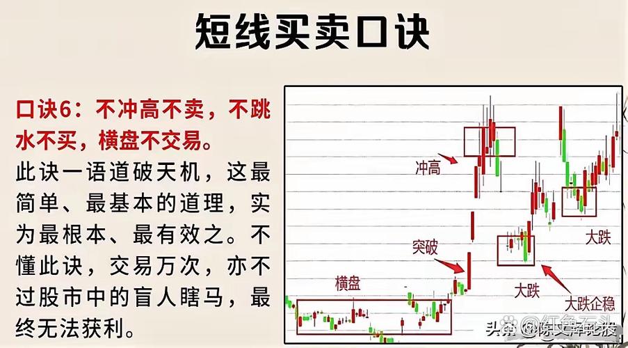 周易预测股市行情有门道，这份PDF帮你读懂卦象与涨跌玄机