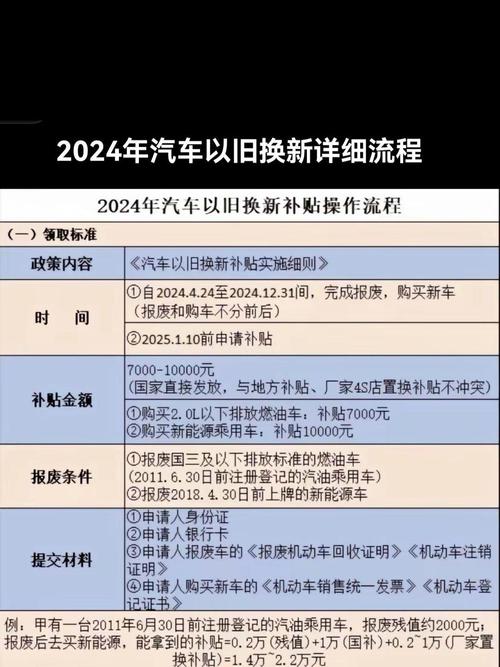 深圳市小汽车过户指标更新步骤_深圳市小汽车指标更新流程_深圳公司小汽车指标转让