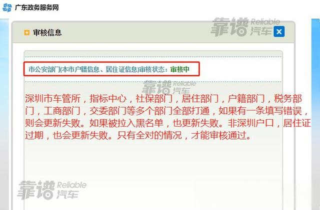 个人深圳市小汽车过户或注销后,如何更新出来新的车辆指标?-有驾