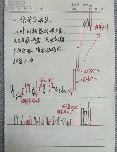 阴阳平衡投资策略_易经炒股思想_周易与股市预测 pdf