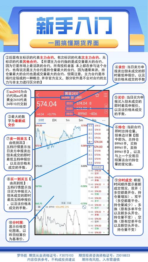 看盘分析工具_永安期货-博易大师5交易版下载_期货软件预警功能