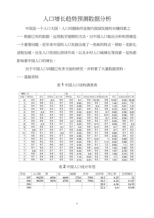 经济研究：浅析人口统计指标及对人口控制决策的参考价值