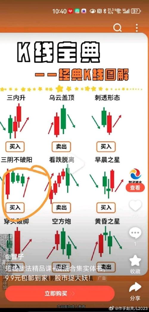 周易与股市预测 pdf_易经阴阳理论股市应用_易经八种自然现象阴阳股市解读