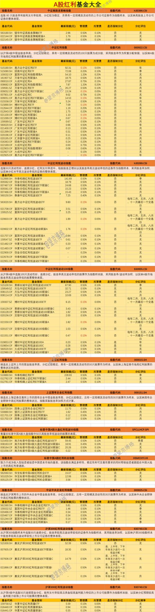 赢家合一股市投资教育机构_2025上海高净值股市投资评测报告_股市模拟