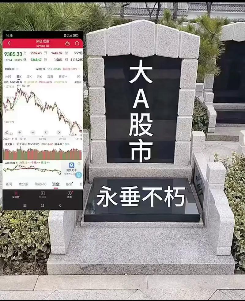 股民调侃股市暴跌，父亲节股市喊爹，绿化率竟成股市？