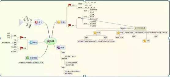 股票换手率分析_连续三个月低换手率说明什么_换手率高低判断