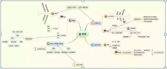 换手率高低判断_股票换手率分析_连续三个月低换手率说明什么