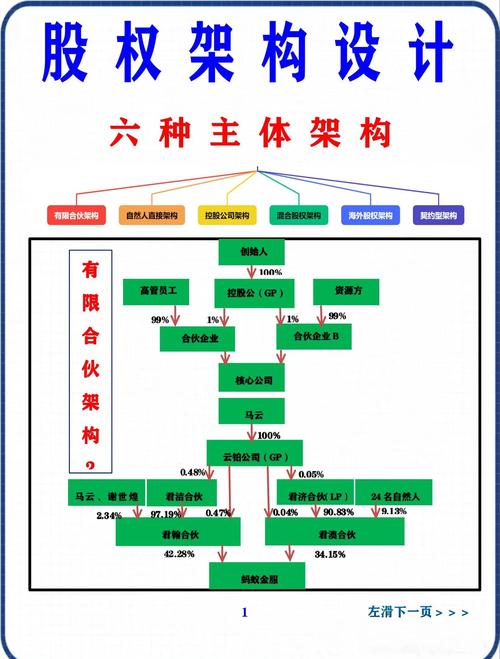 旺旺集团公司治理分析：董事会结构、高管团队与股东权益保护
