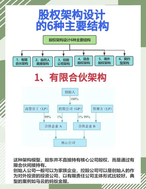 旺旺集团公司治理分析_旺旺集团董事会结构分析_旺旺公司怎样