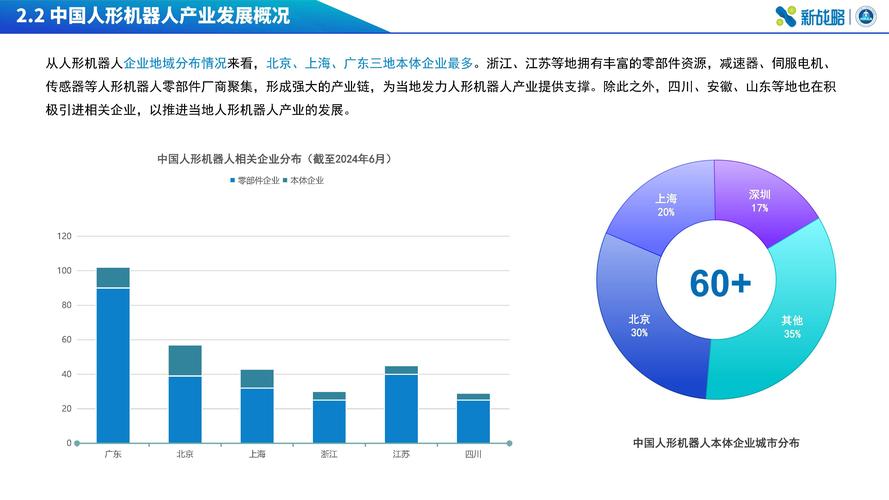 机器人股票分析_智能机器人产业链上下游分析_中国智能机器人产业发展现状与趋势