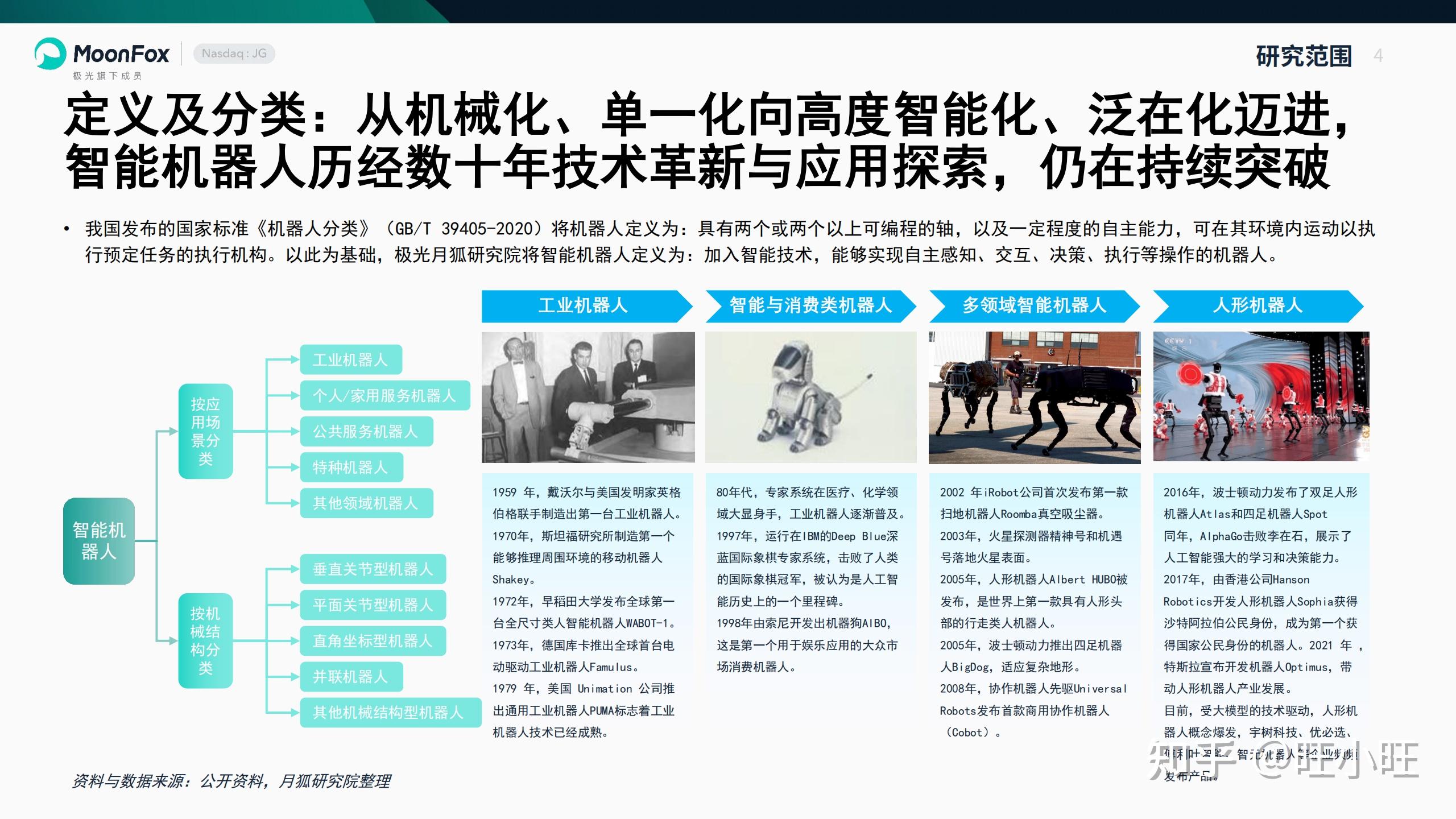 机器人股票分析_智能机器人产业链上下游分析_中国智能机器人产业发展现状与趋势
