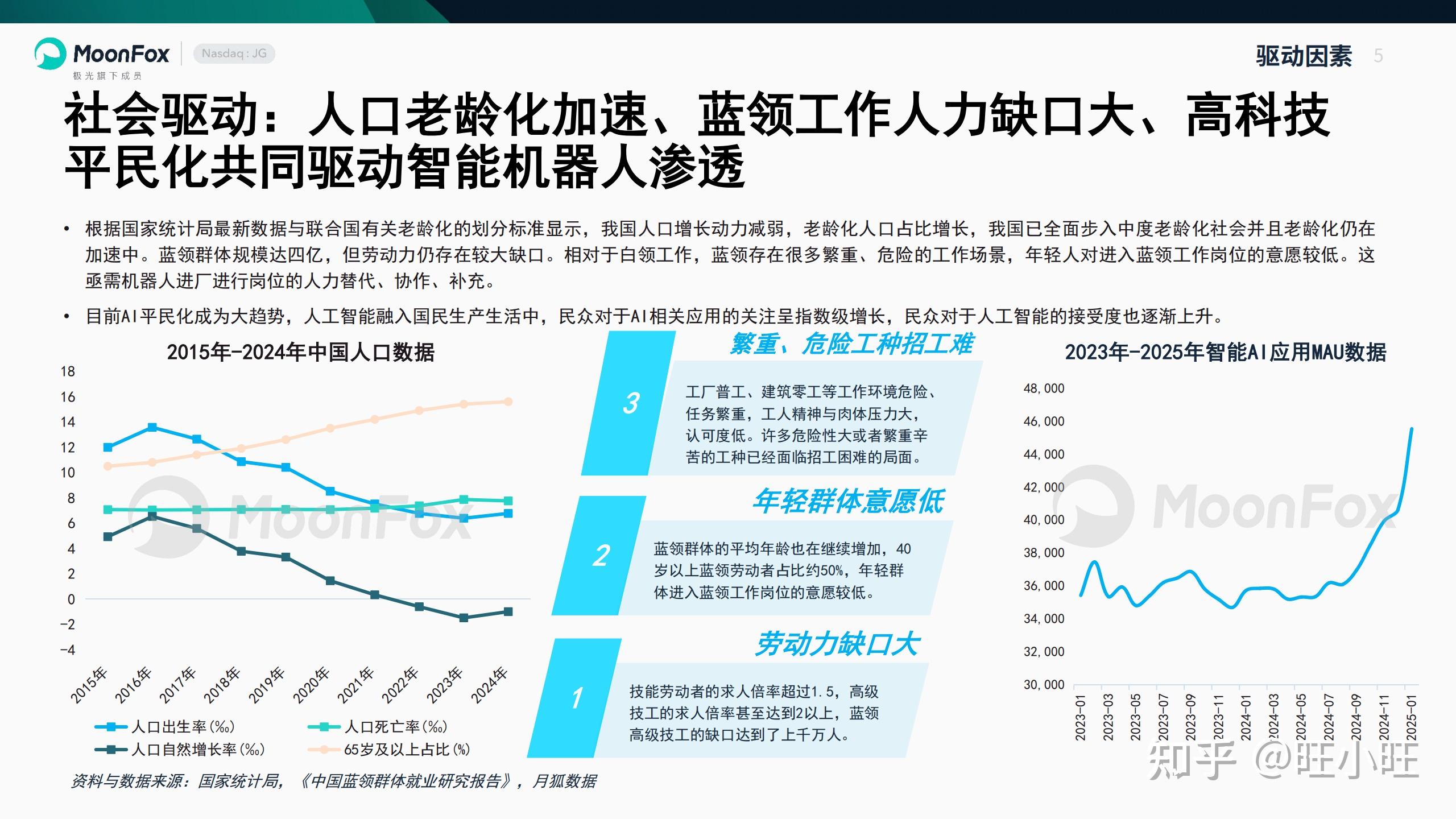 中国智能机器人产业发展现状与趋势_智能机器人产业链上下游分析_机器人股票分析