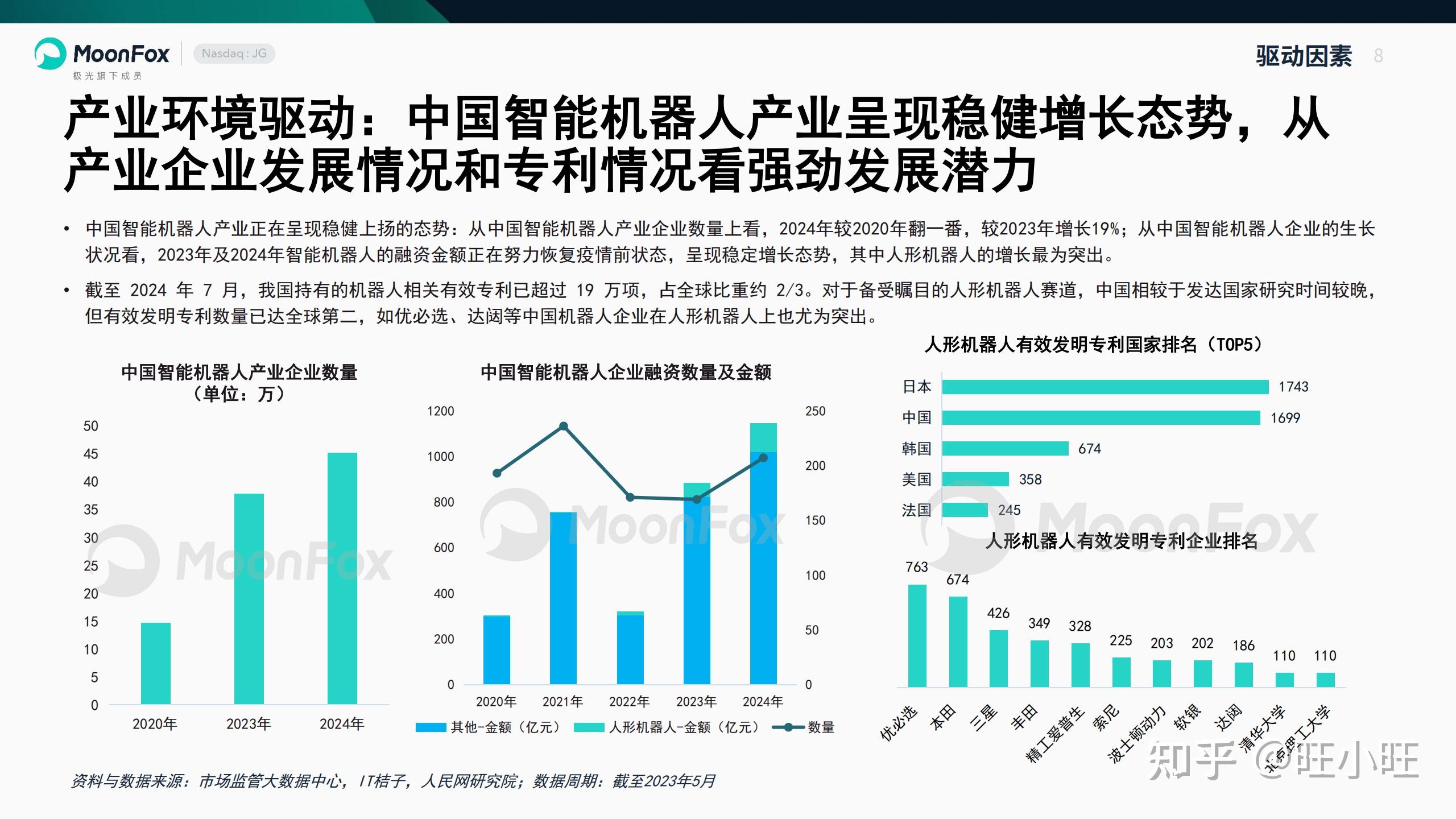 机器人股票分析_中国智能机器人产业发展现状与趋势_智能机器人产业链上下游分析