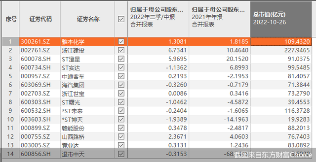 教育信息化龙头竞业达停牌核查：16天10板后股价异动，揭秘妖股炒作背后的业绩压力