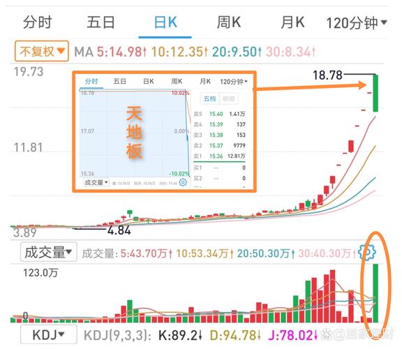 竞业达停牌核查_最近停牌股票有哪些_教育信息化妖股
