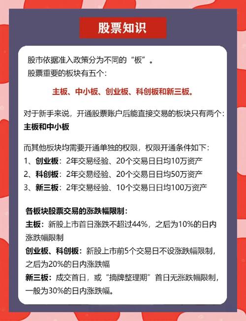A股与B股市场投资策略_a股和b股 股价_A股与B股价格差异影响因素