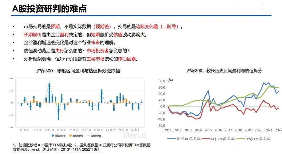 资金流向监测_股票选股高级技巧_市场情绪影响股价