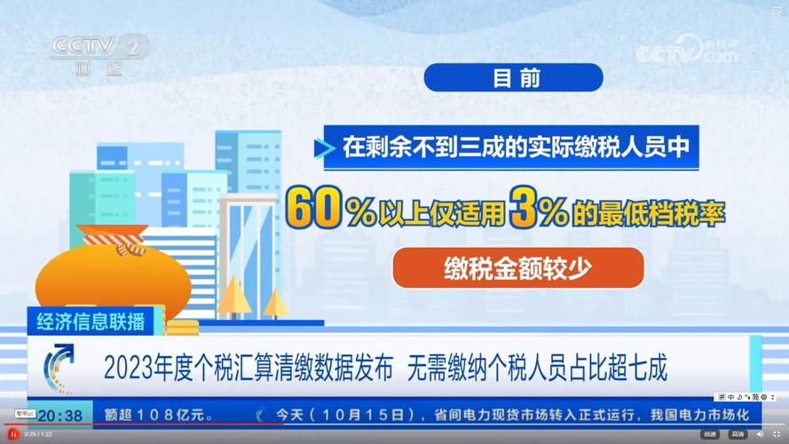 _个人得税子女教育支出_ 2023年度个税汇算清缴数据 