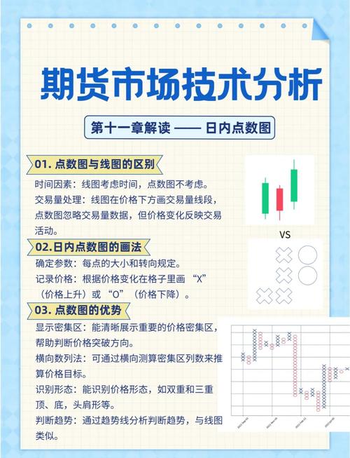 短线选股理念_短线操作条件_短线交易策略