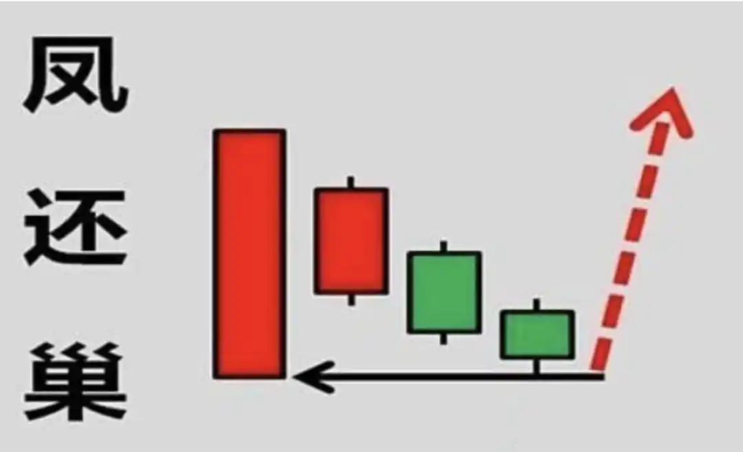 抱有希望但不要过于乐观_老股民的炒股操作技巧_斯托克代尔生存之道