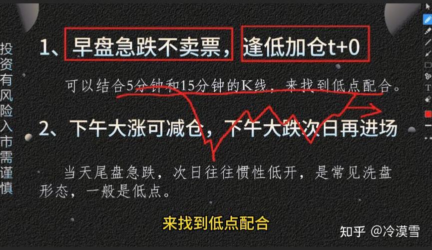 月入三千炒股心得_老股民的炒股操作技巧_小资金投资