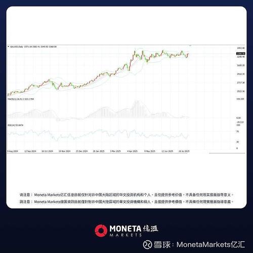 黄金非收益型资产配置价值_黄金中长期跑赢美元资产和美国国债_黄金期货 24小时
