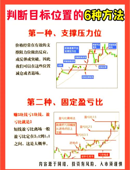 主力打压股价原因_股票盘中打压是什么意思_主力打压股价影响
