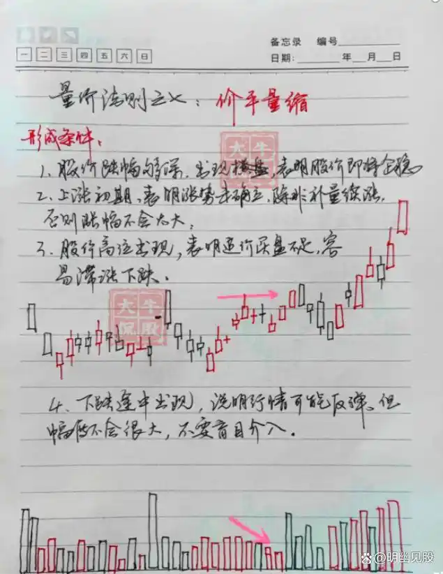 _股票选股高级技巧_ 股票买卖点把握 