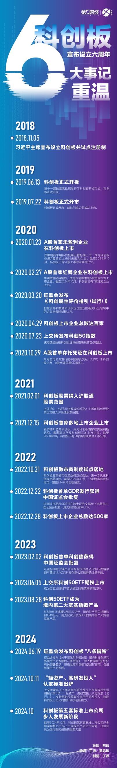 铁科科技有限公司_铁科华新_华铁股份和华铁科技