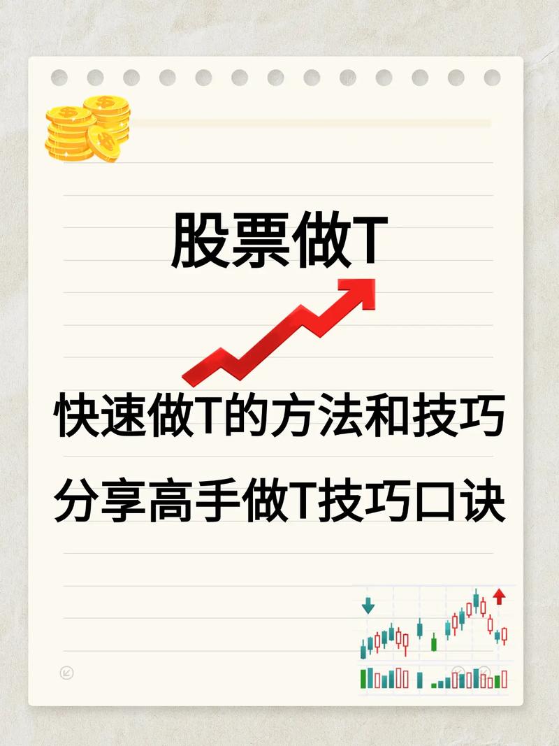 老股民的炒股操作技巧_股票T+0操作技巧_散户T+0生存法则