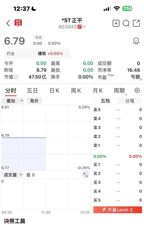 停牌股票列表_近期停牌的股票有哪些_最近停牌股票有哪些