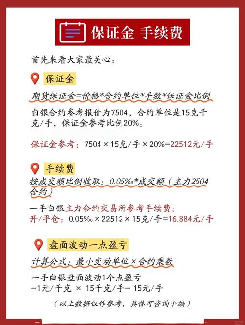 期货可以提取实物吗_期货结算价是什么意思_期货当天结算是什么意思